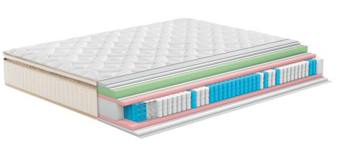 Premium Suite táskarugós matrac  80x190 (Egyedi méret)