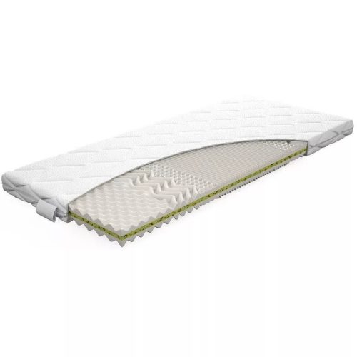 Kerol kétoldalas habmatrac 90x200