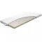 Kerol kétoldalas habmatrac 90x200