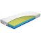 Margita Viscolux habmatrac 90x200